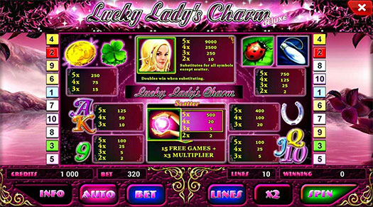 Игровой автомат Lucky Lady's Charm в казино Вулкан Делюкс